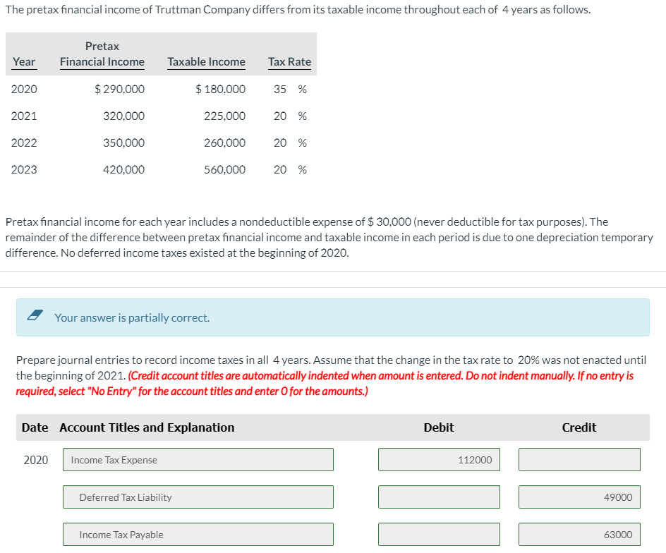 How To Calculate Your Pretax Income? – MRCQ