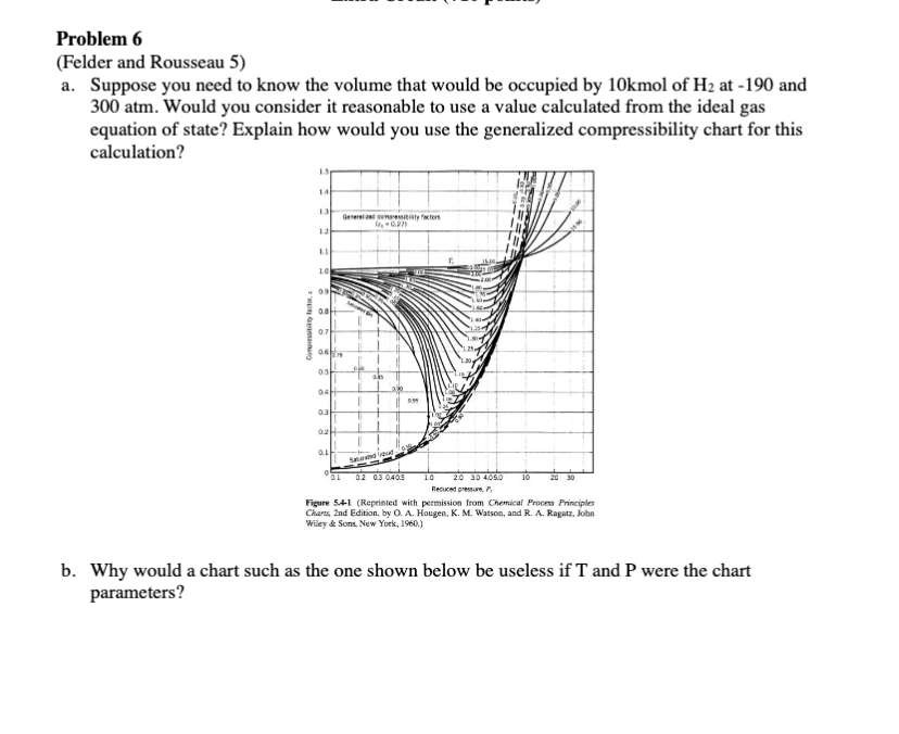 Problem 6 (Felder and Rousseau 5) a. Suppose you need | Chegg.com
