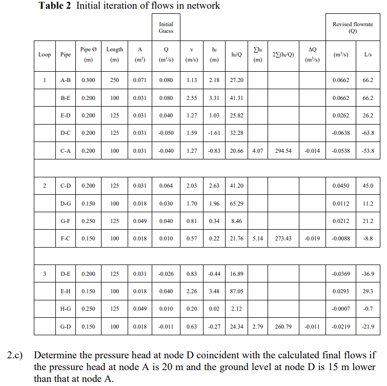 student submitted image, transcription available below