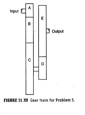 Solved FIGURE 11.32 Gear train for Problems 3 and 4.FIGUAE | Chegg.com