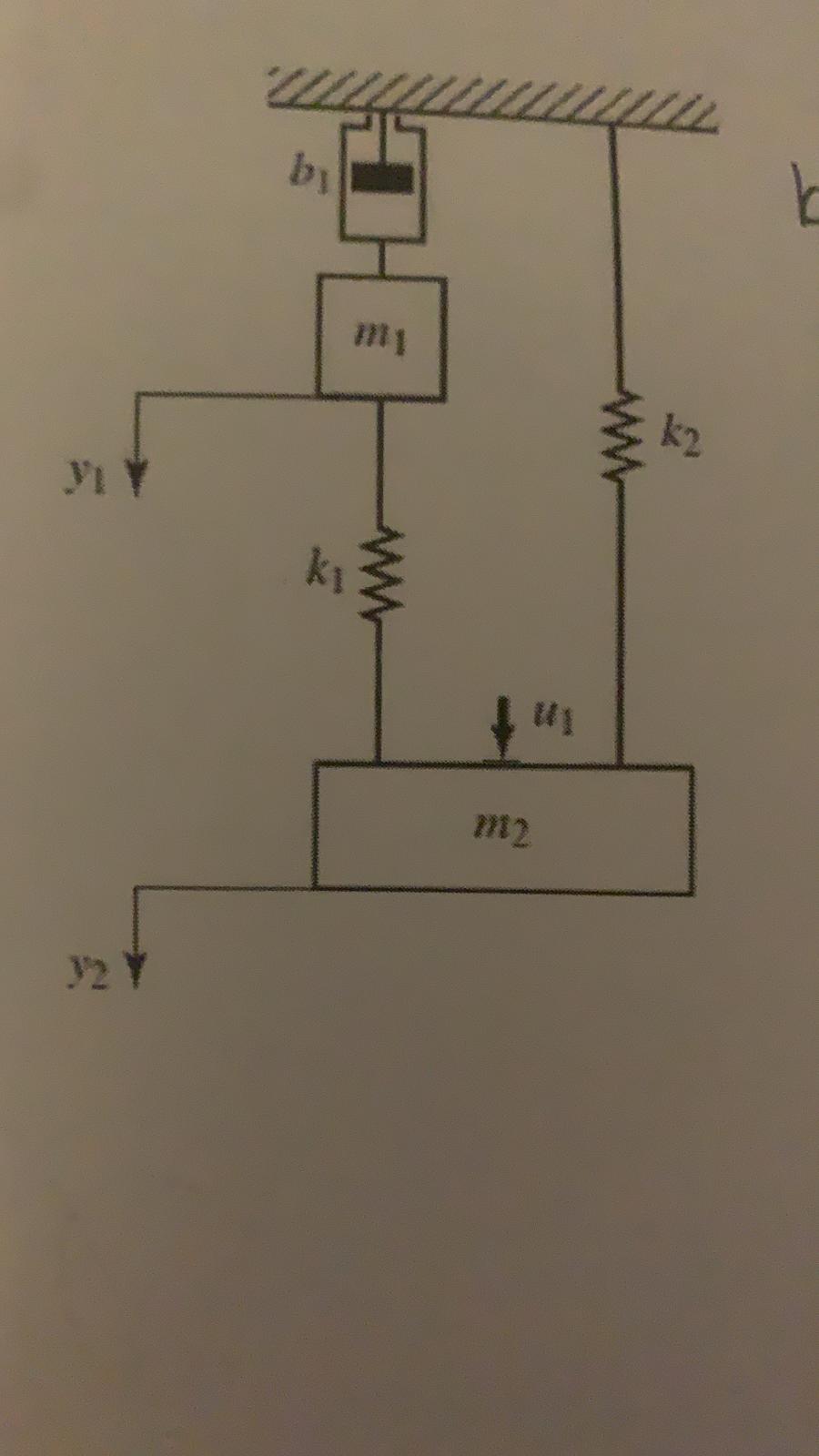Solved Problem 1 (35 Pts) For the mechanical system below, | Chegg.com