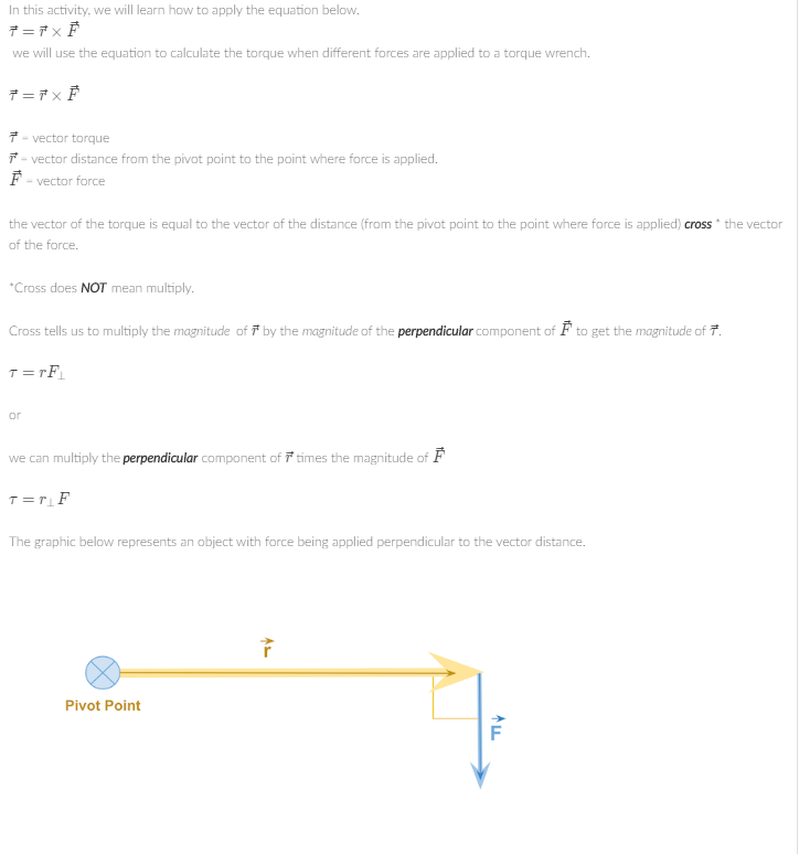 Solved In This Activity We Will Learn How To Apply The E Chegg Com