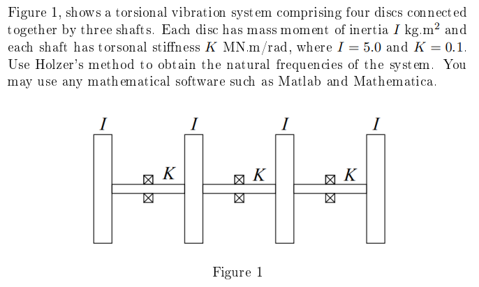 Solved Figure 1, shows a torsional vibration system | Chegg.com