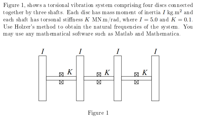 Solved Figure 1, Shows A Torsional Vibration System | Chegg.com