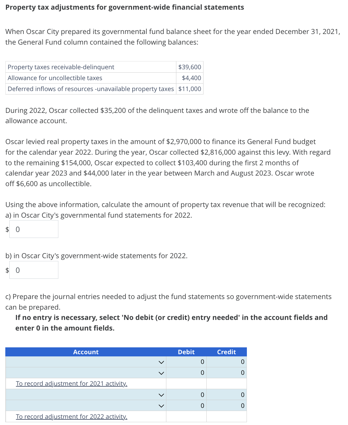 Solved Property tax adjustments for government-wide | Chegg.com