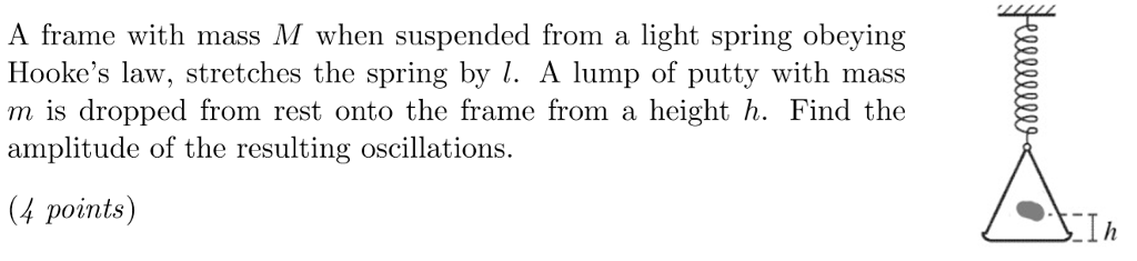A Mass M Is Suspended From A Light Spring A Mass M Is Suspended From A Light Spring