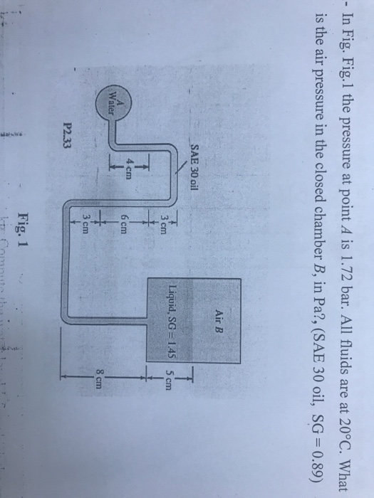 Solved In Fig. Fig.1 the pressure at point A is 1.72 bar. | Chegg.com