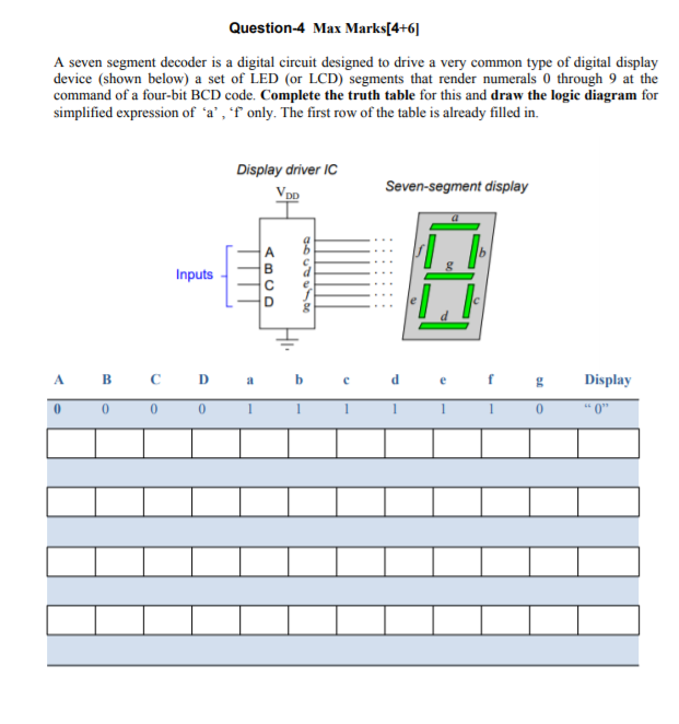 Solved Question-4 Max Marks[4+6] A seven segment decoder is | Chegg.com