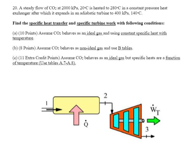 Solved 20. A steady flow of CO2 at 2000 kPa, 20°C is heated | Chegg.com