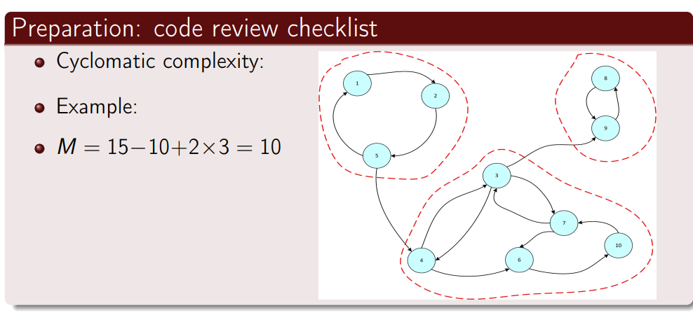 Solved - Cyclomatic complexity: - Graph connected components | Chegg.com