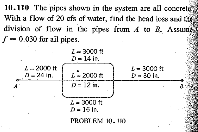 Solved 10.110 The pipes shown in the system are all concrete | Chegg.com