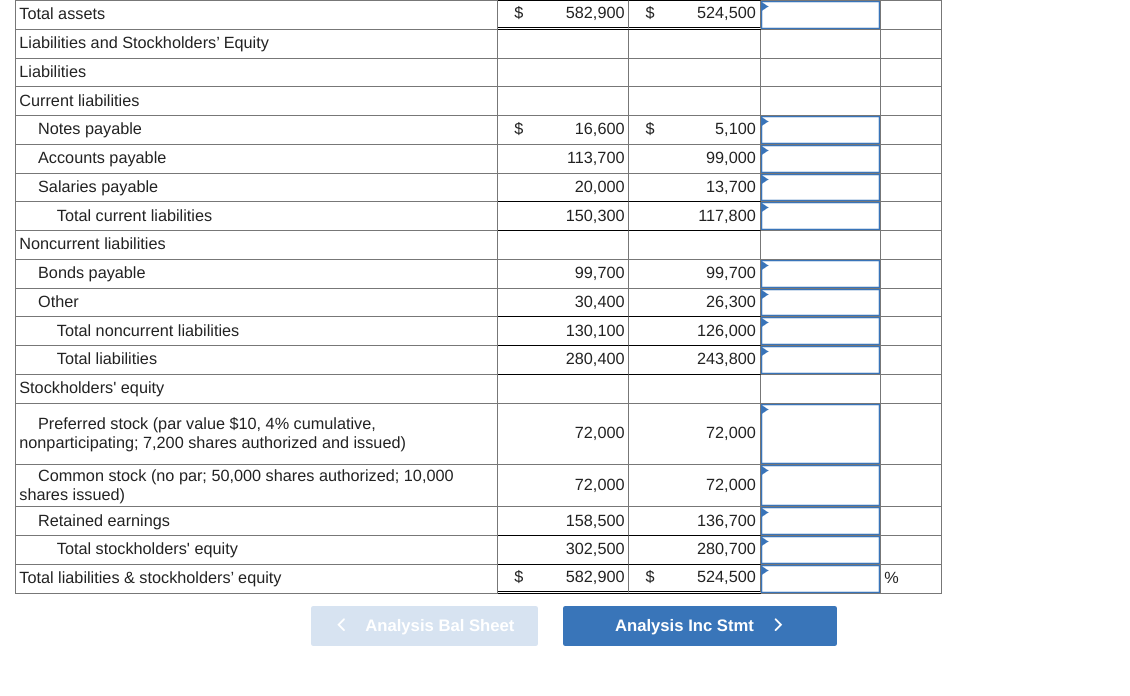 Solved Prepare a horizontal analysis of both the balance | Chegg.com