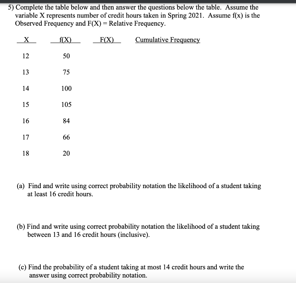 Solved 5) Complete the table below and then answer the | Chegg.com