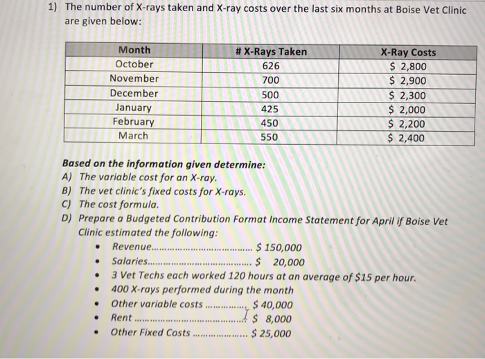 Solved 1) The number of Xrays taken and Xray costs over