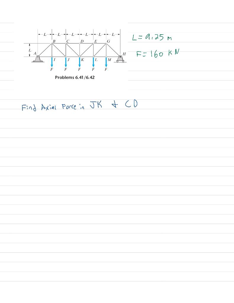 Solved L=9.25 mF=160kN Find Axial Force in JK ↓CD | Chegg.com