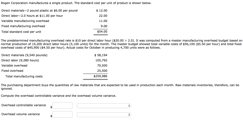 Solved Rogen Corporation manufactures a single product. The | Chegg.com