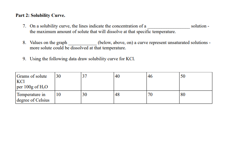 Solved Part 2: Solubility Curve. 7. On a solubility curve, | Chegg.com