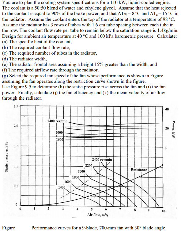 You Are To Plan The Cooling System Specifications For | Chegg.com