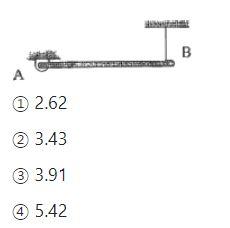 Solved A uniform bar of 1 m in length and 5 kg in mass is | Chegg.com