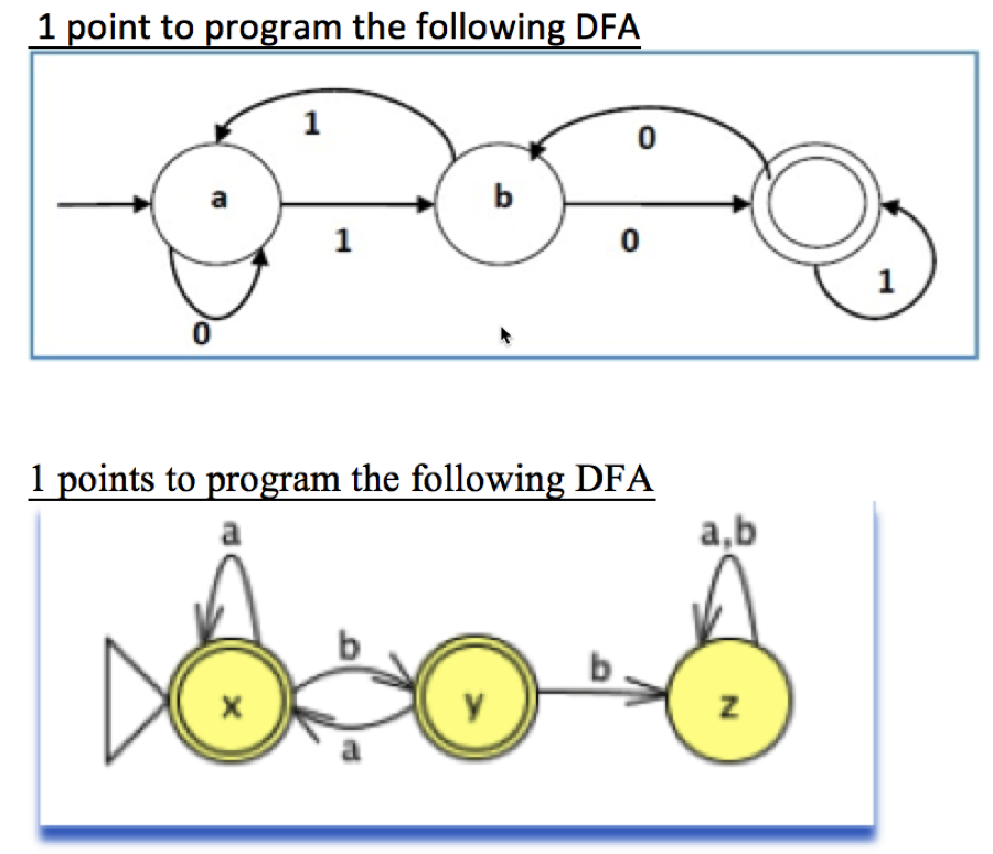 Solved 1 point to program the following DFA 0 0 1 points to | Chegg.com