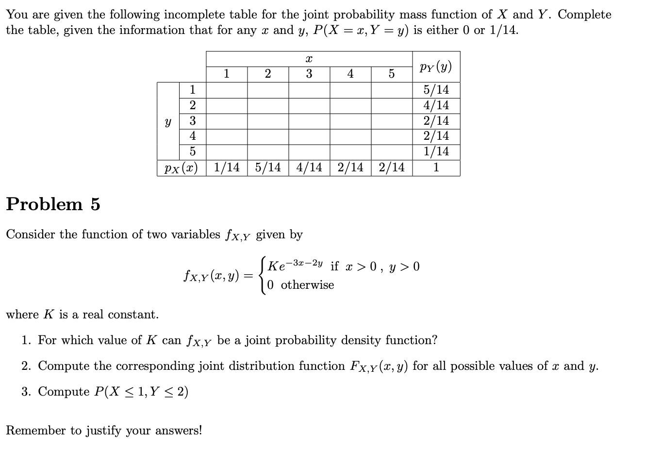 Solved You are given the following incomplete table for the | Chegg.com
