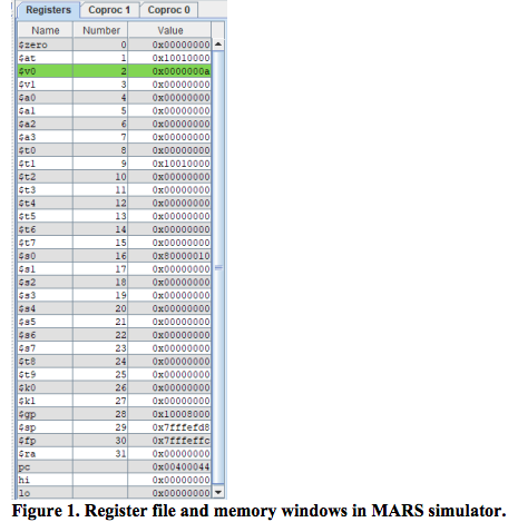 Solved A student wrote MIPS assembly program and executed it 