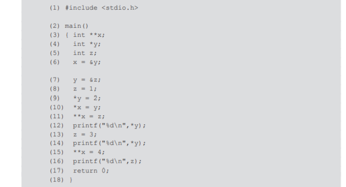 Solved Given the following C program, draw box-and-circle | Chegg.com