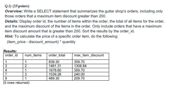 Solved Q.1) (25 points) Overview: Write a SELECT statement | Chegg.com