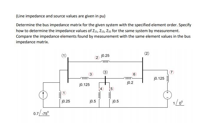 Solved (Line impedance and source values are given in pu) | Chegg.com