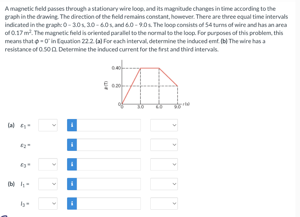 Solved A field passes through a stationary wire