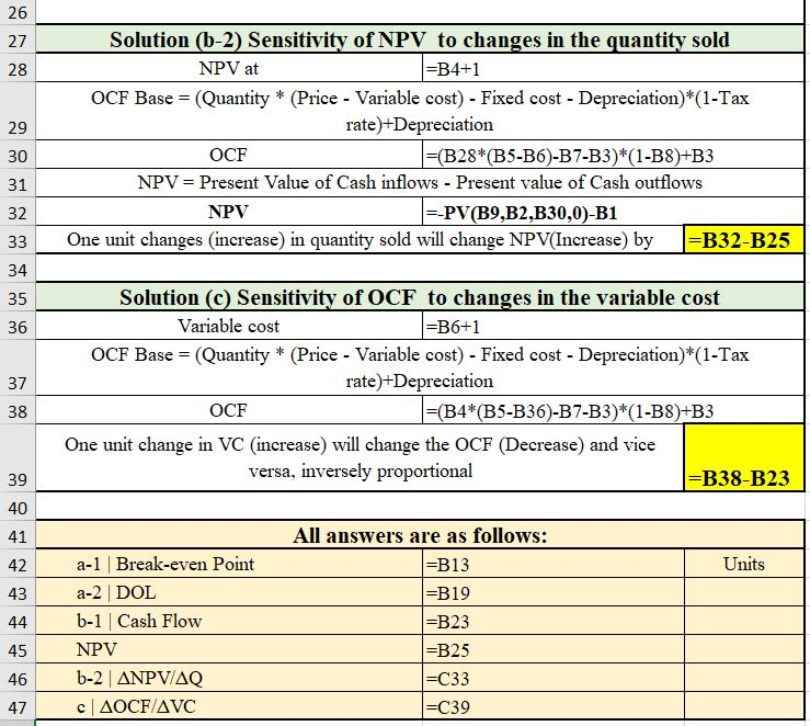 26 Solution (b-2) Sensitivity of NPV to changes in the quantity sold 27 -B4+1 NPV at 28 OCF Base (Quantity (Price Variable co
