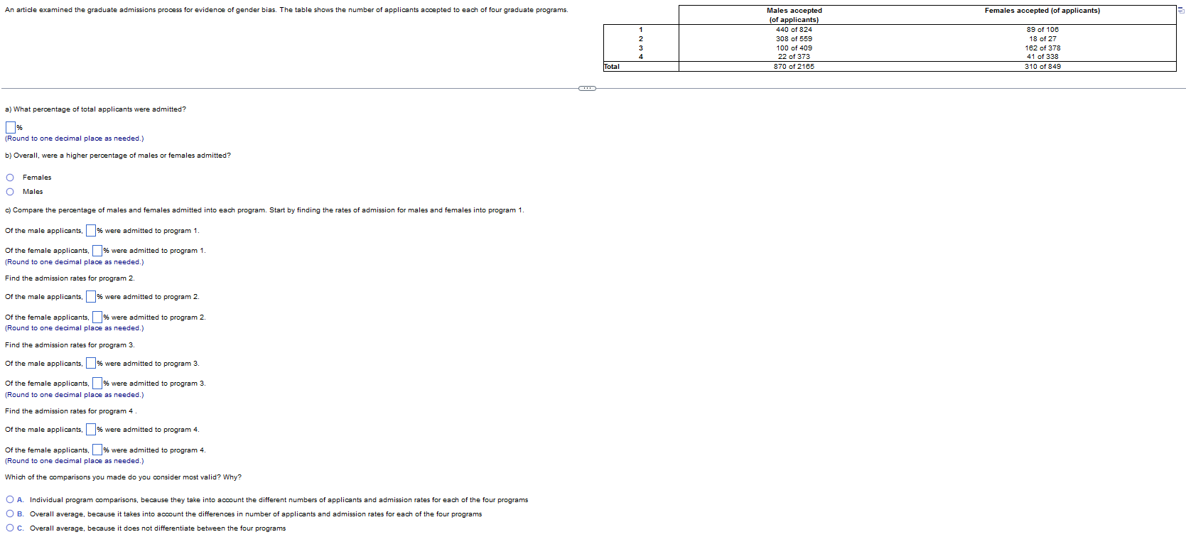 solved-a-what-percentage-of-total-applicants-were-admitted-chegg