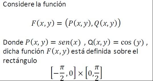 The exercise is developed using Green's theorem and | Chegg.com