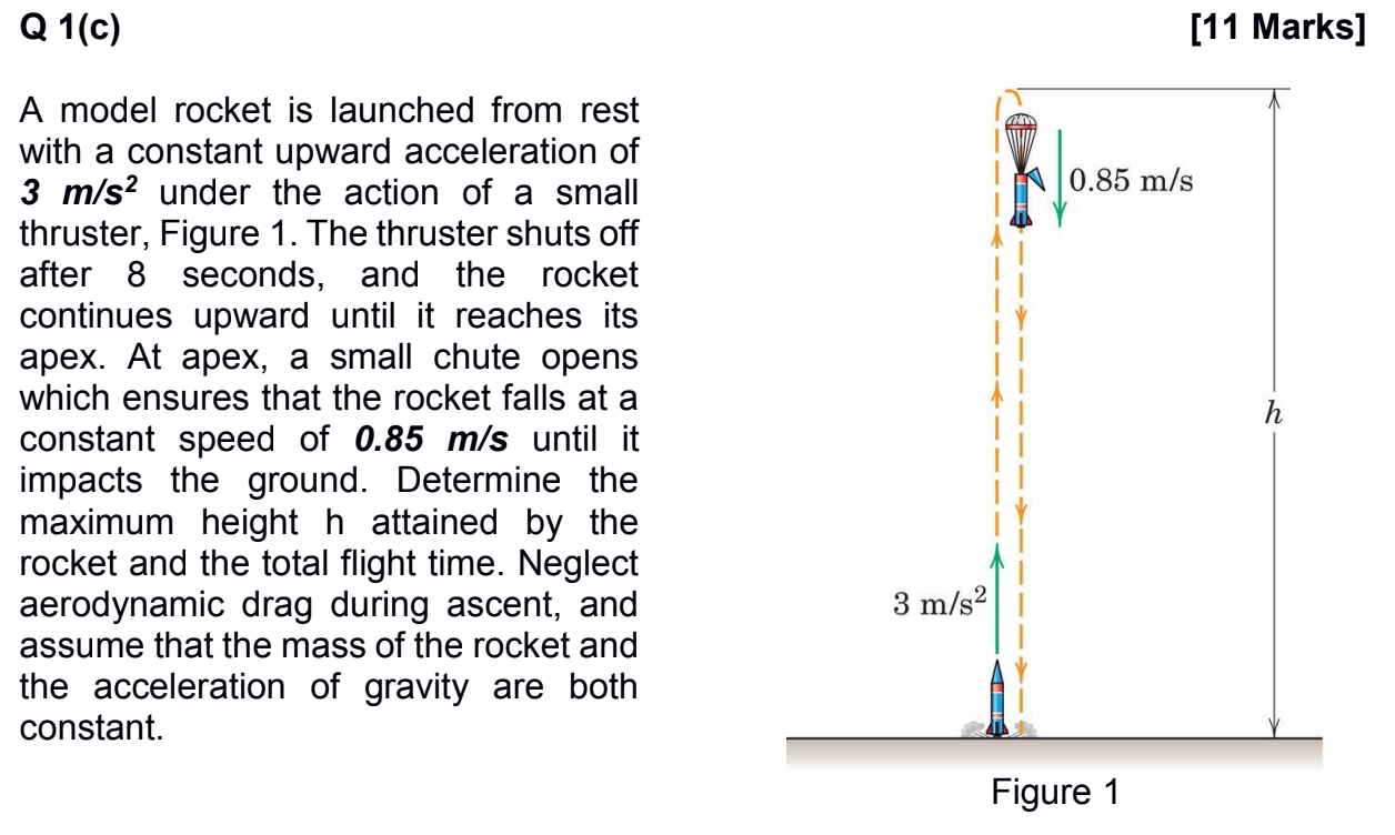 Solved Q1(c) [11 Marks] 0.85 m/s A model rocket is launched