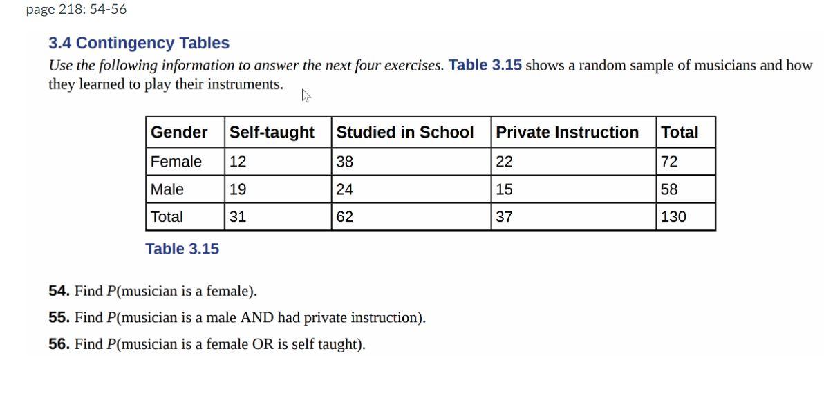 Solved Page 218: 54-56 3.4 Contingency Tables Use The | Chegg.com