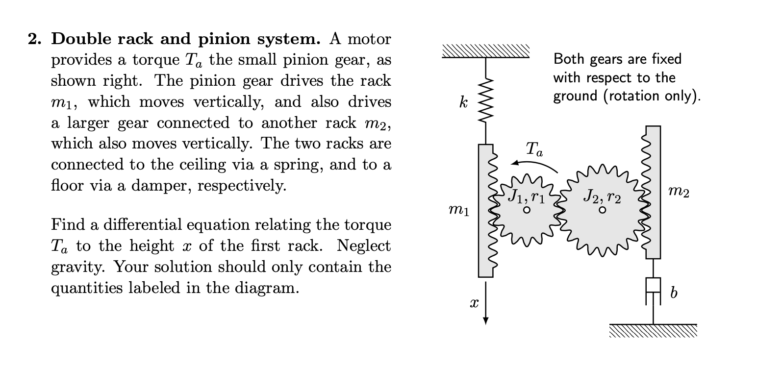 Solved 2. Double rack and pinion system. A motor provides a