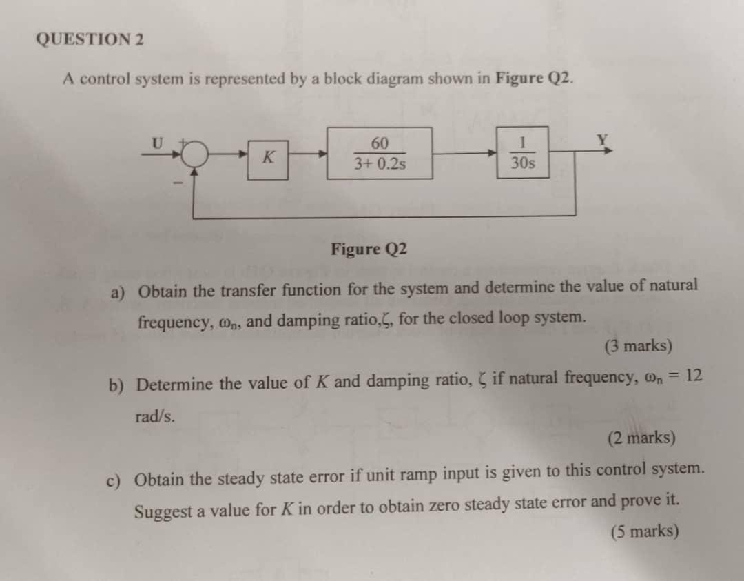 Solved QUESTION 2 A control system is represented by a block | Chegg.com