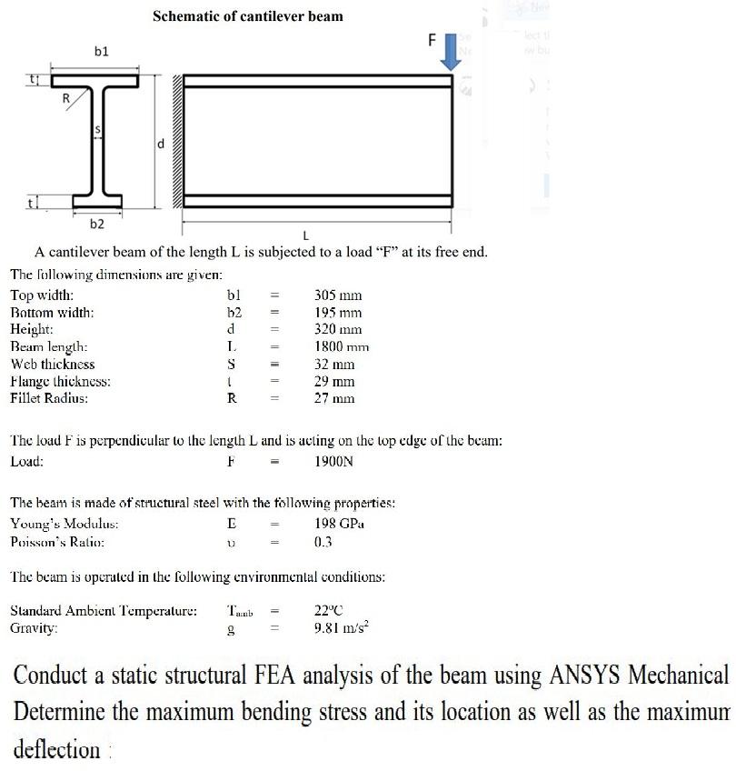 Solved Schematic of cantilever beam F b1 R 11 b2 L A | Chegg.com