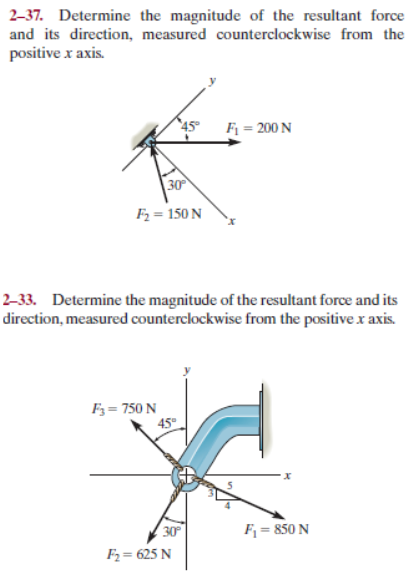 Solved 2–37. Determine the magnitude of the resultant force | Chegg.com