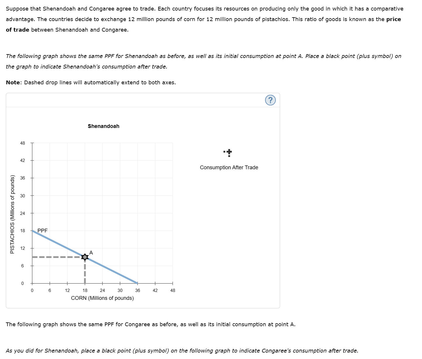 solved-4-specialization-and-trade-when-a-country-has-a-comparative