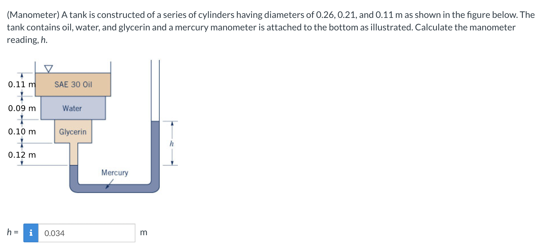 Solved (Manometer) A tank is constructed of a series of | Chegg.com