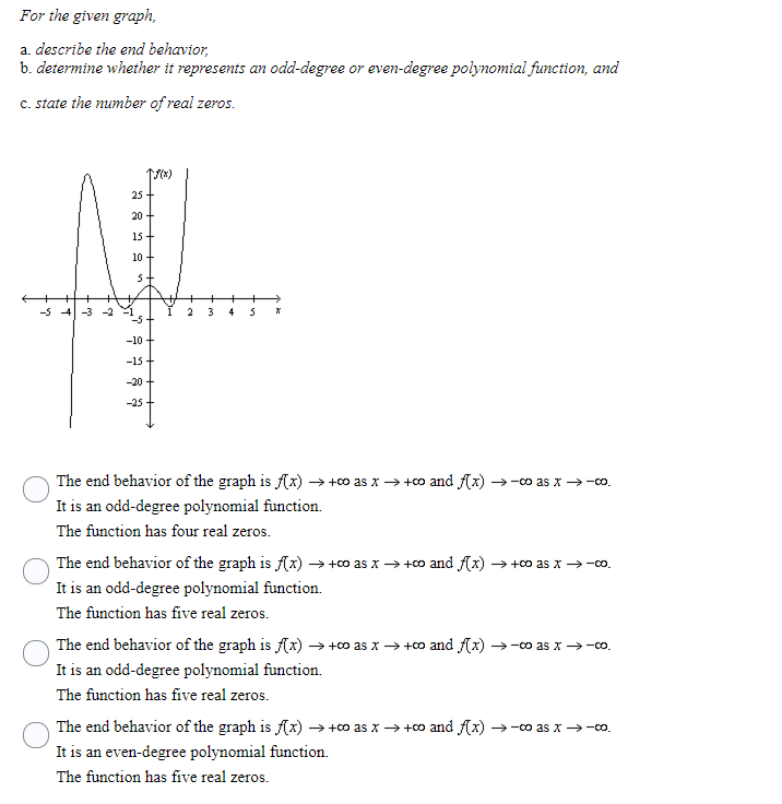 Solved For the given graph, a. describe the end behavior, b. | Chegg.com