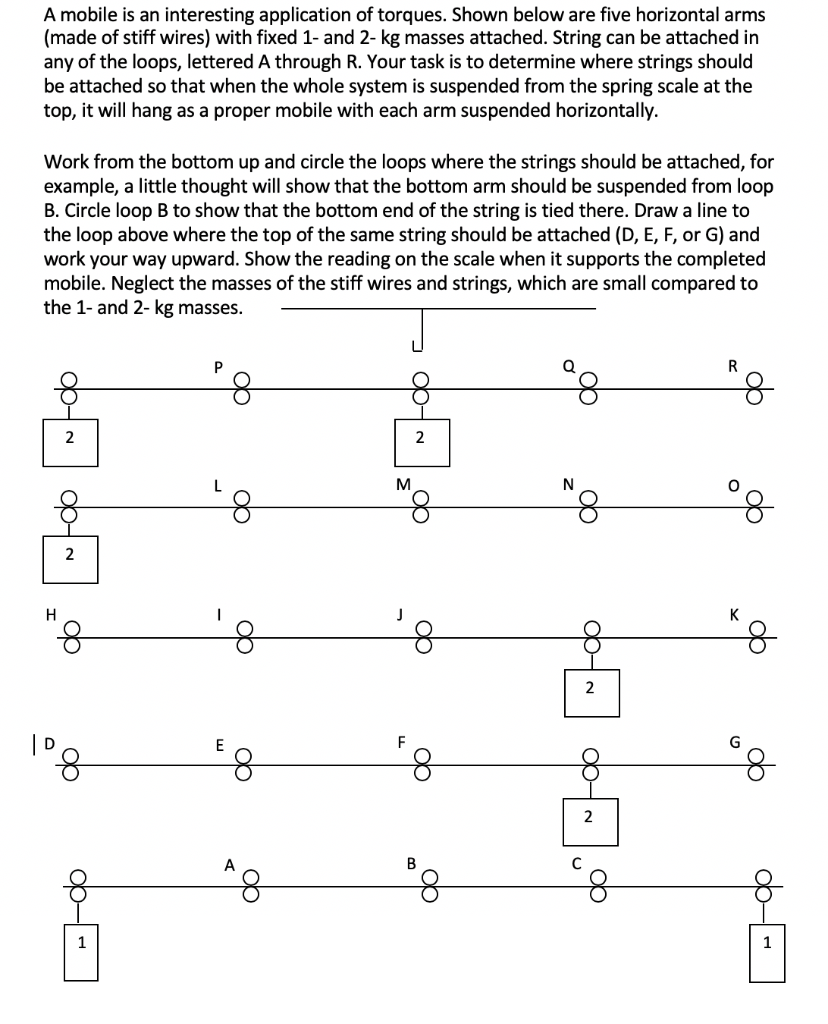 Solved A mobile is an interesting application of torques. | Chegg.com