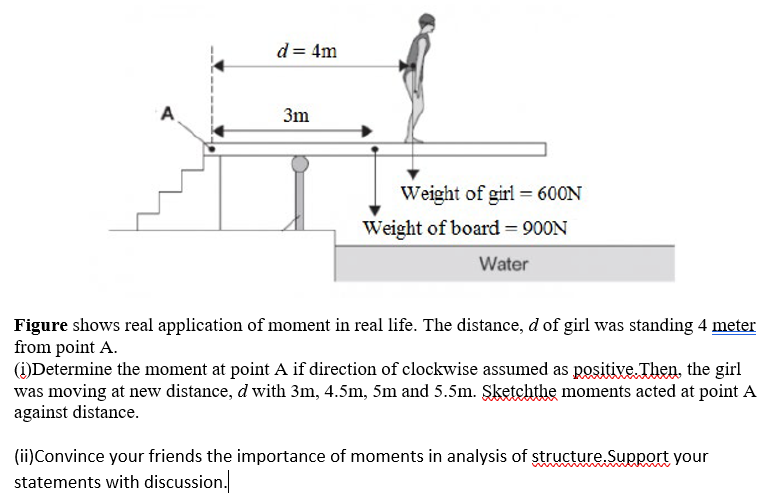 Solved d= 4m A 3m Weight of girl = 600N Weight of board =
