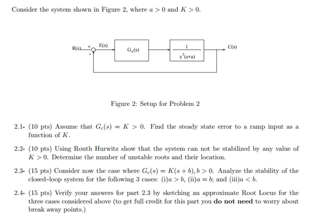 Solved Consider The System Shown In Figure 2, Where A > 0 | Chegg.com