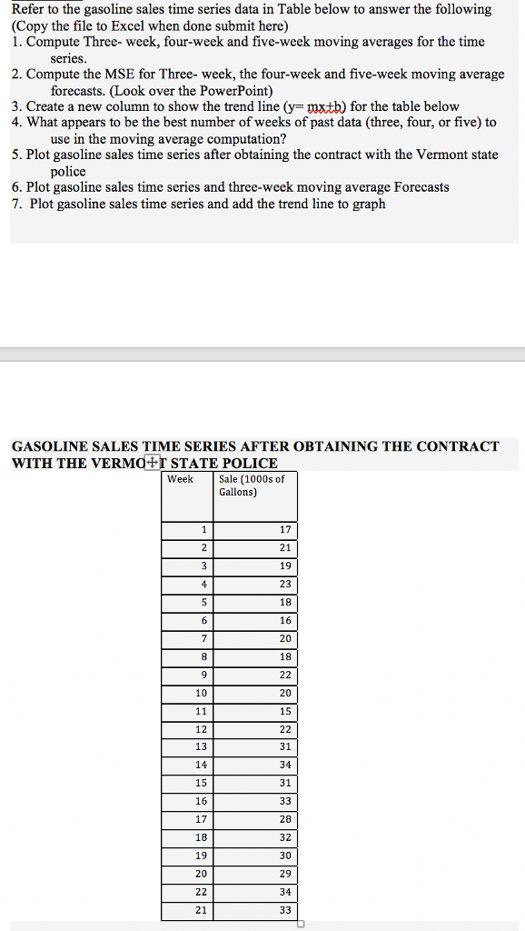 Solved Refer to the gasoline sales time series data in Table