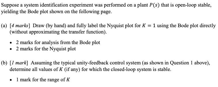 Solved Suppose a system identification experiment was | Chegg.com