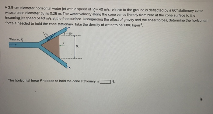 Solved A 2.5-cm-diameter horizontal water jet with a speed | Chegg.com