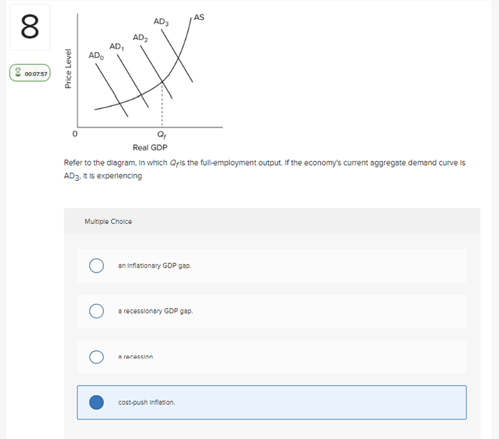 Solved Refer To The Diagram In Which Qf Is The Chegg Com