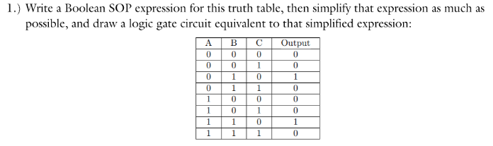 Solved 1.) Write a Boolean SOP expression for this truth | Chegg.com